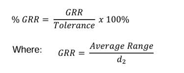 GageRR-function GRR function