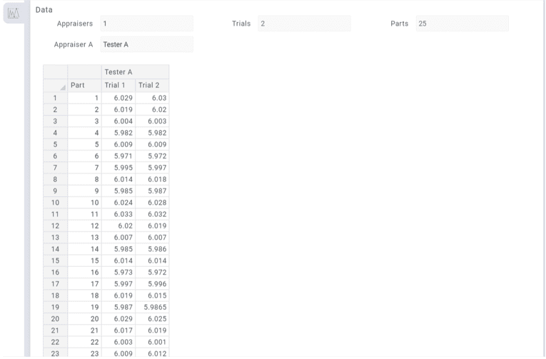 Raw data