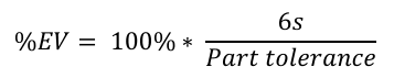 formula-Gage-RR-3 Formula % EV in MSA