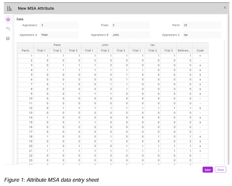 Attribut MSA-Studie Datenerfassungsblatt Attribut MSA-Studie Datenerfassungsblatt