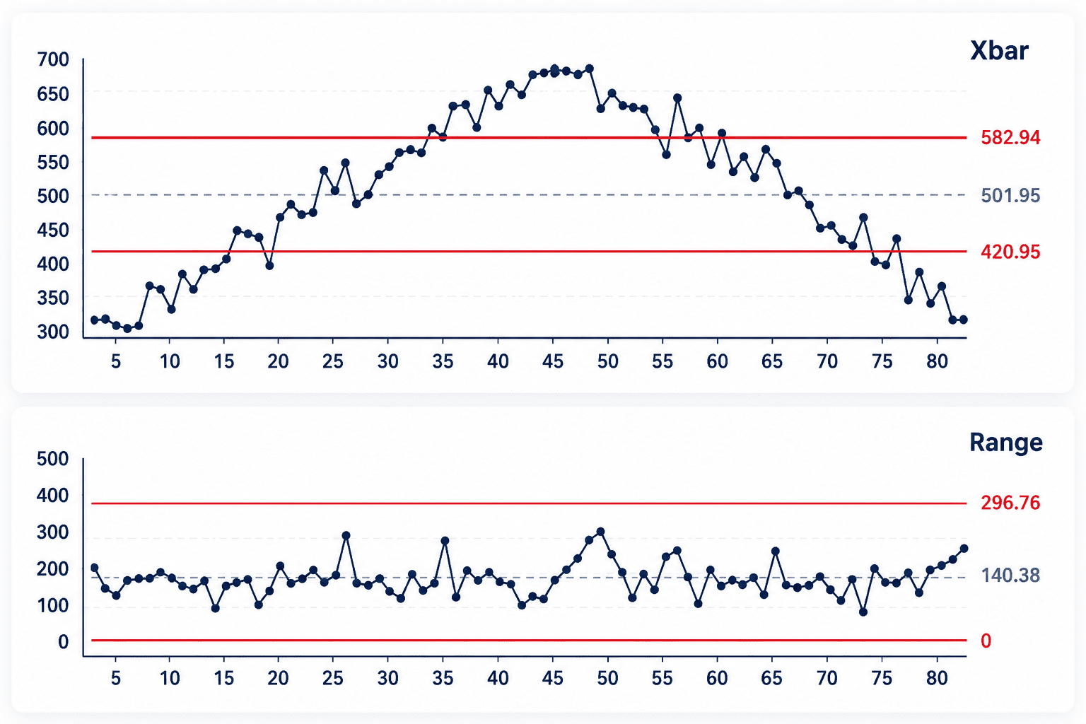 Blog Capability Control Chart Image Blog Capability Control Chart Image