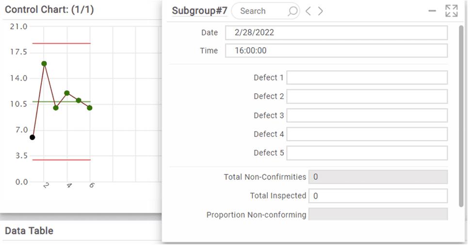 Figure 4 Attribute Control Chart with data entry RFMEA Figure 4: Attribute Control Chart with data entry